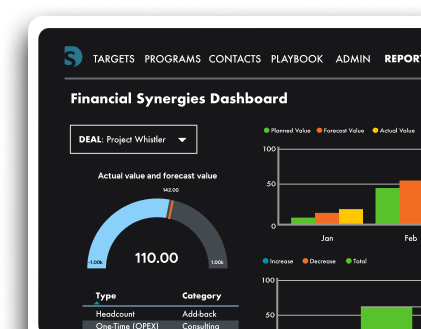 synergy-db-masked-2